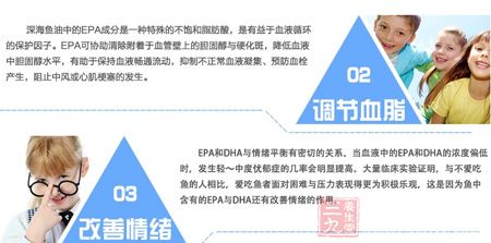 EPA和DHA与情绪平衡有密切的关系 EPA和DHA与情绪平衡有密切的关系
