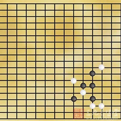 初的围棋是天文学的工具的猜测不无道理