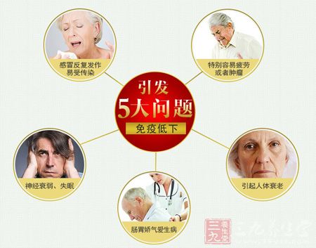 引发5大问题免疫低下 引发5大问题免疫低下