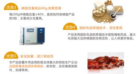 国际先进蒸馏技术，活性更高