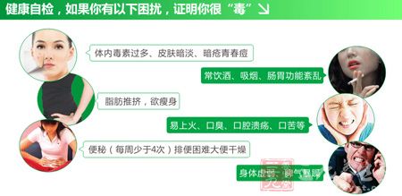 体内毒素过多、皮肤暗淡、暗疮青春痘 体内毒素过多、皮肤暗淡、暗疮青春痘