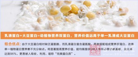 由于大豆蛋白相对缺乏蛋氨酸,而乳清蛋白富含蛋氨酸 由于大豆蛋白相对缺乏蛋氨酸,而乳清蛋白富含蛋氨酸