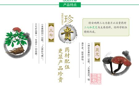 特安呐牌三七力康片产品特点