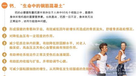 钙的必要摄取量钙原本就存在于人体中60兆个细胞之中 钙的必要摄取量钙原本就存在于人体中60兆个细胞之中