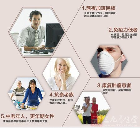 诺惠牌辅酶Q10软胶囊(3) - 三九养生堂