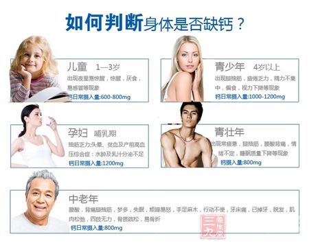 如何判断身体是否缺钙