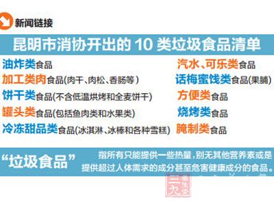 北京市消协上称半年保健食品投诉量居首