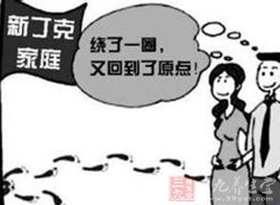 研究资料表明<em>丁克女人</em>更易得妇科病