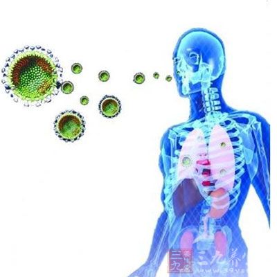 病毒引起的癌症 会传染吗_多大量的hiv病毒会传染_冠状病毒会传染人吗