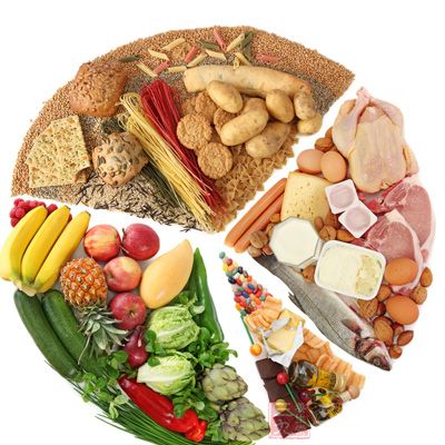 三餐分配要合理，零食要适当