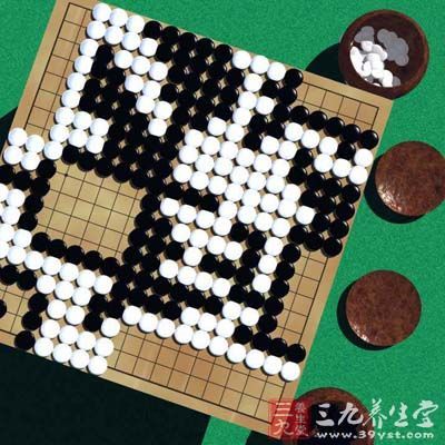 围棋可视下棋双方水平的情况