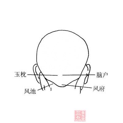 指敲玉枕：接上式，以两手掩位双耳，两手的食指相对，贴于两侧的玉枕穴上