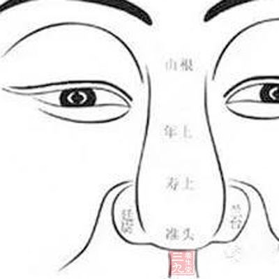  ͨӿһ(3)