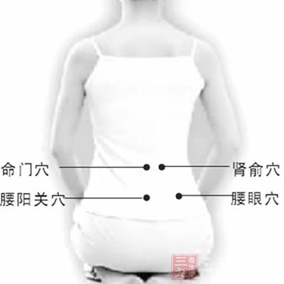 肾俞穴与命门穴的位置持平,就是在腰部第二腰椎棘突下,旁开1.