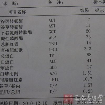 單憑此項就可以了解患者是否感染過乙肝病毒