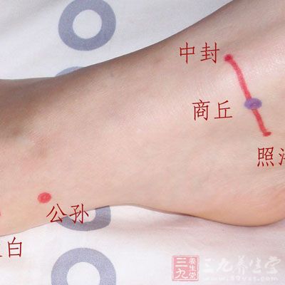 商丘穴的位置在内踝前下方的凹陷中 商丘穴的位置在内踝前下方的凹陷中