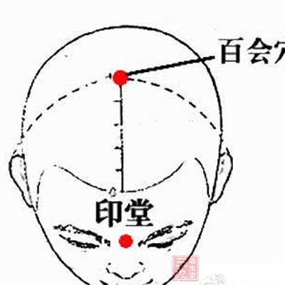 百會穴是解決脫發(fā)煩惱第一要穴