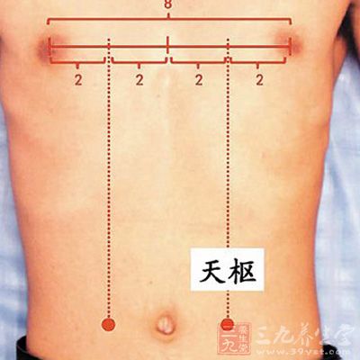 睡前用双手食指指端同时回环揉动天枢穴50-100次，逆时针和顺时针方向各重复一次