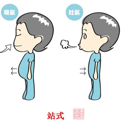 人类用鼻子呼吸更显年轻吗