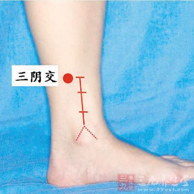 三阴交在内踝向上量4指处,为足太阴脾经的腧穴,由于是肝,脾,肾三阴经