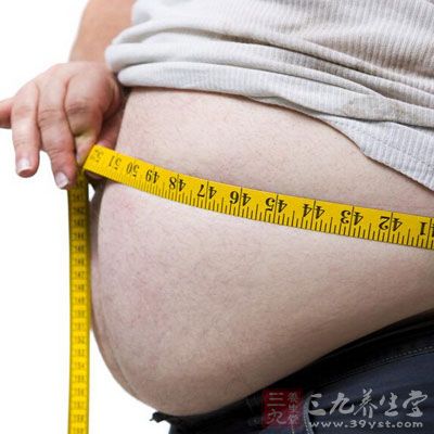 肥胖和超重的危害