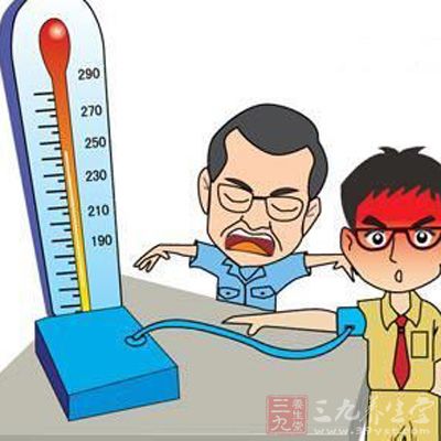 高血压危象 如何治疗高血压危象_疾病名词_中