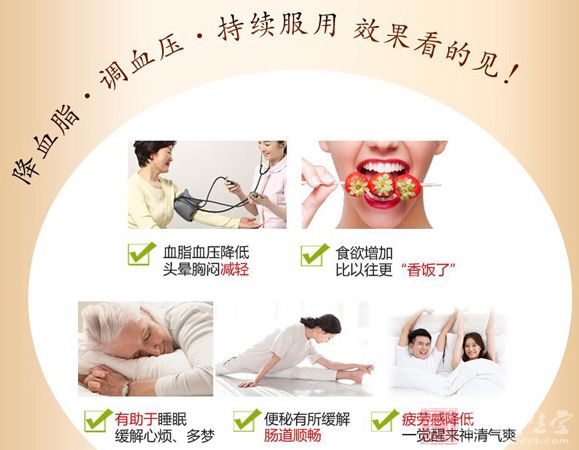 降血脂·调血压·持续服用 效果看的见 降血脂·调血压·持续服用 效果看的见