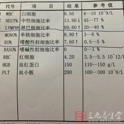 不同的疾病大便检查异常结果不一样