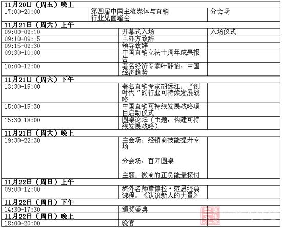 015中国直销产业发展论坛暨直销立法十周年庆