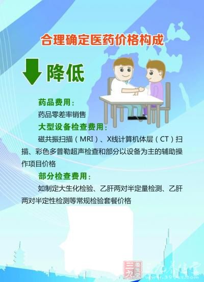 南京57家公立医院明日启动医改 药价普降15%