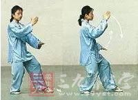 上体转正;眼平视前方