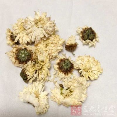 取金银花10克，菊花10克