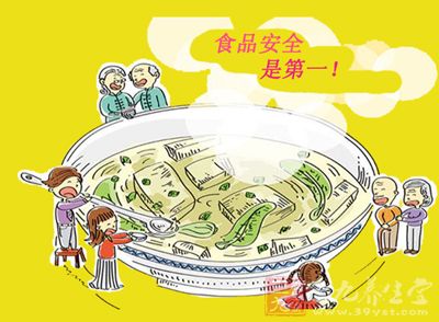 食品安全周是