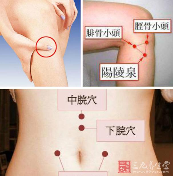胆囊炎的治疗方法 中西医结合有效根除胆囊炎