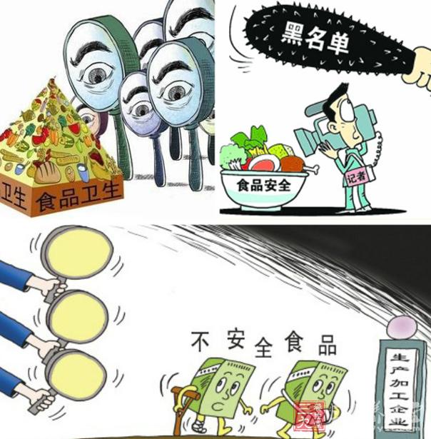 我国将建立食品安全红黑名单制度