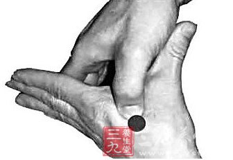 穴位按摩起临时急救的作用