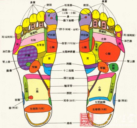脚上的穴位对应图(资料图)