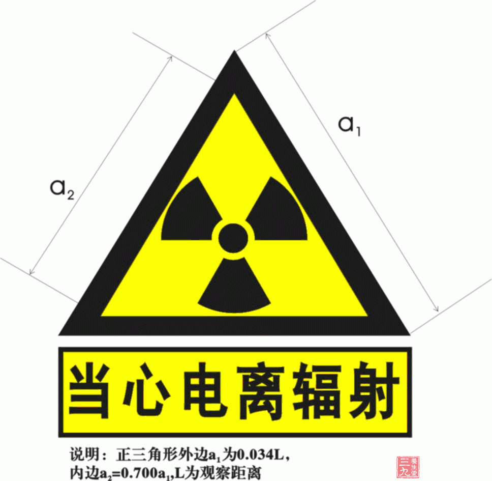 认清电离辐射标志 远离危险