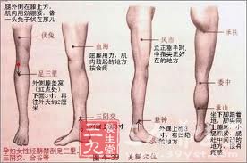 刮痧瘦腿真的有效果吗