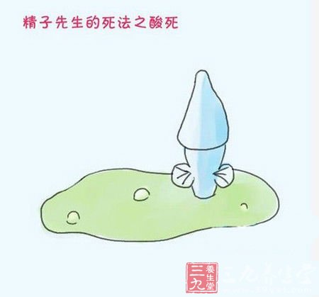 酸死