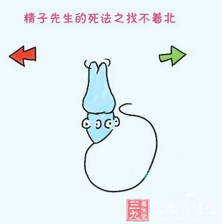 找不着北而死