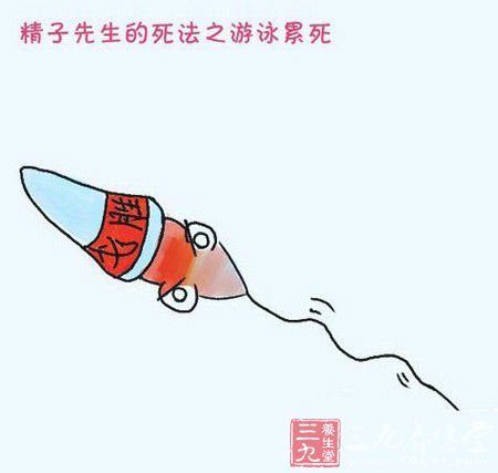 游泳累死