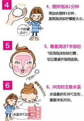 毛孔粗大肌 日夜清洁图解