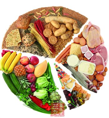 养成科学饮食 合理膳食必须达到食物能量的平衡