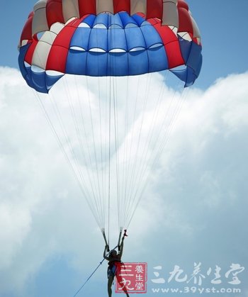 滑翔运动所需器械装备