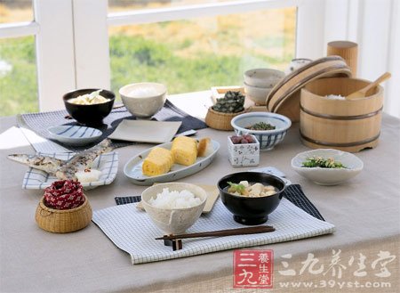 惊 日常5大习惯让你患上胃癌