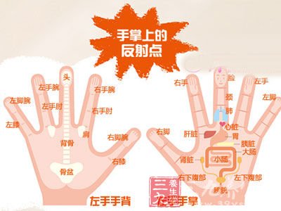 早晨手指按摩