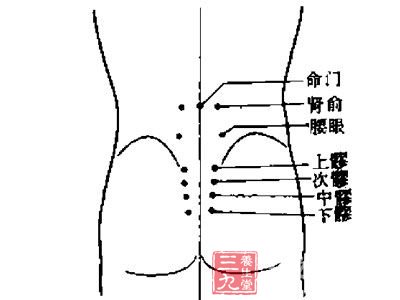 秋季女人养阴 记住按这8穴位