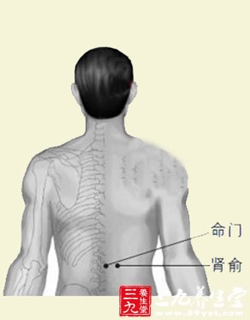 1、肾俞穴:强壮肾气