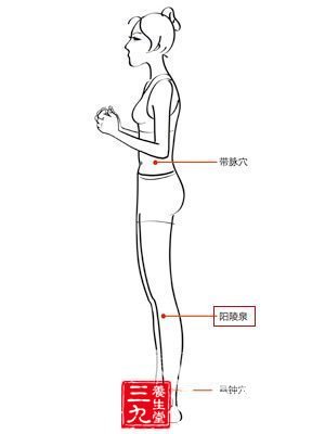 工作健康两不误 中医养生12时辰暗藏玄机